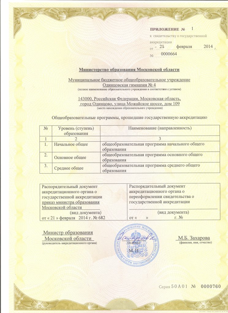 Свидетельство о государственной аккредитации с приложениями. Свидетельство о государственной аккредитации школа образец. Свидетельство о государственной аккредитации гуу. Свидетельство об аккредитации врача. Приложение к свидетельству о профессии.